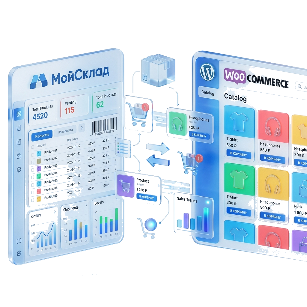 Интеграция МойСклад с WordPress
